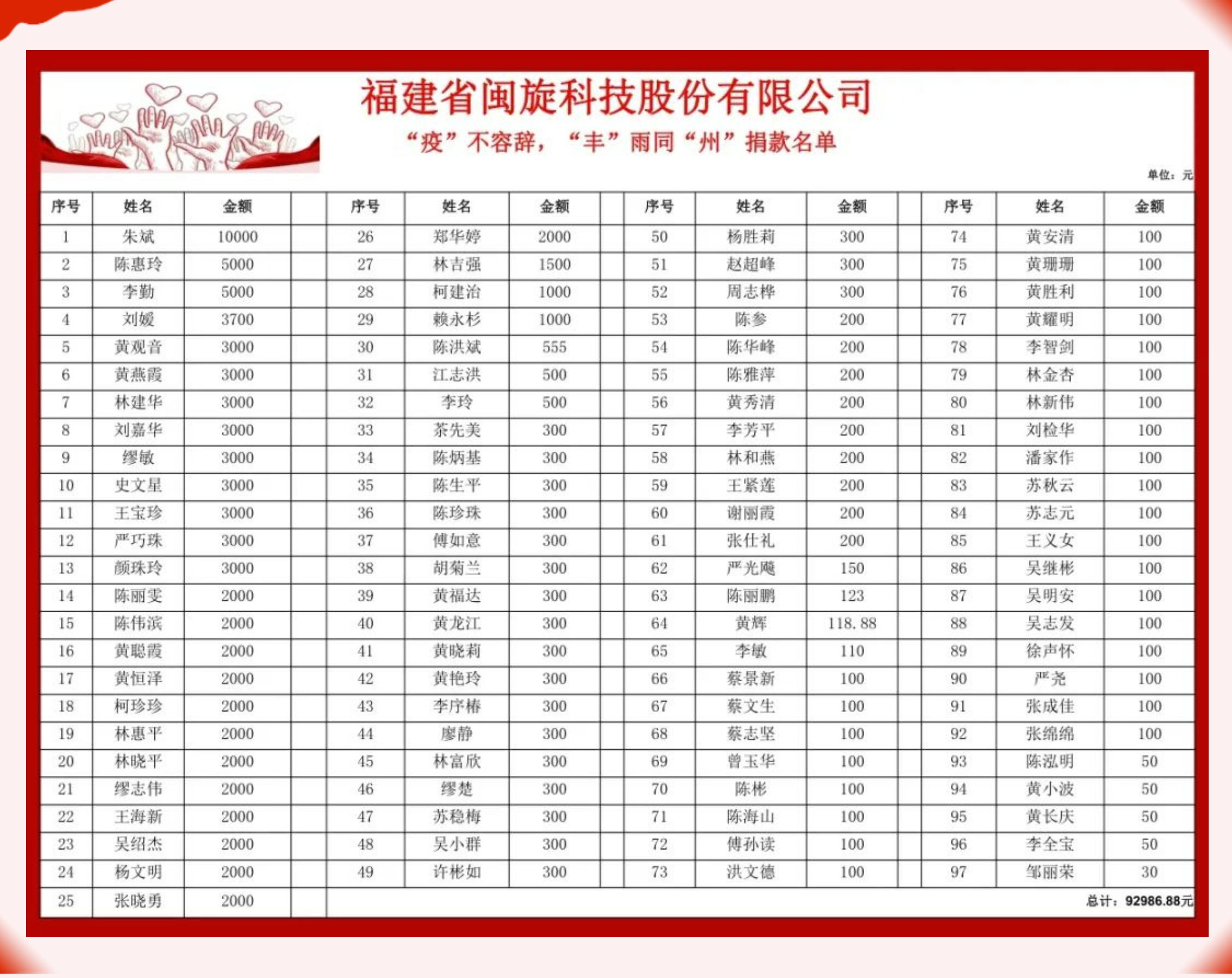 2025澳门免费原料网
