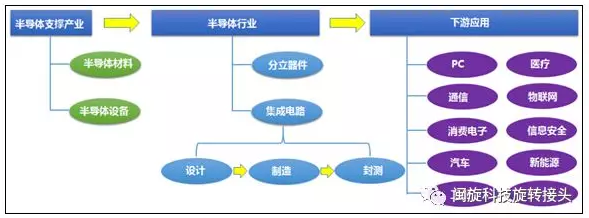 2025澳门免费原料网
